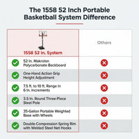 1558 52 Inch Portable Basketball System — Comparison