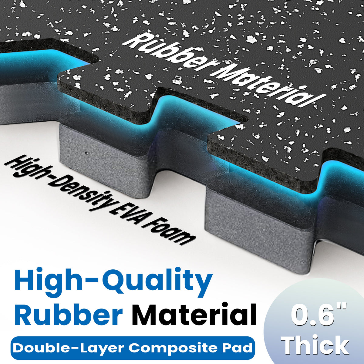 0.6 Inch Thick Gym Floor Mats with EVA Foam
