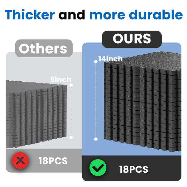 0.79 Inch Thick Interlocking Gym Floor Mats - EVA Foam with Rubber Top, 24" x 24", 72 Sq. Ft.