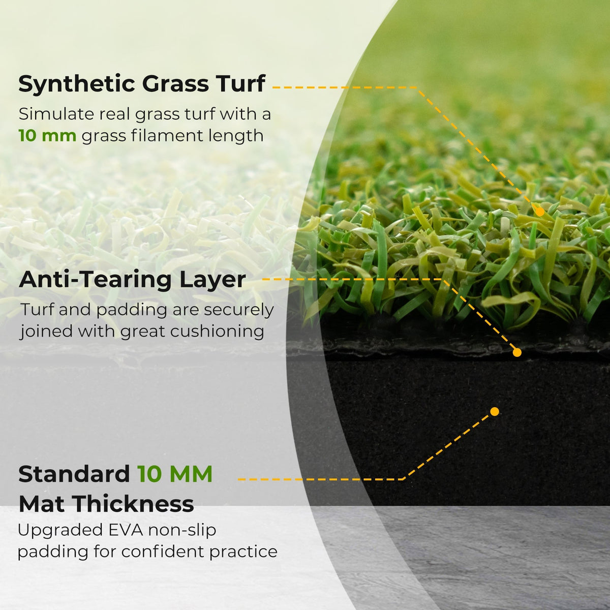 5 x 3 ft Artificial Turf Grass Practice Mat for Indoors and Outdoors