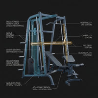- GS348BP4 Smith Machine Package — How It Works