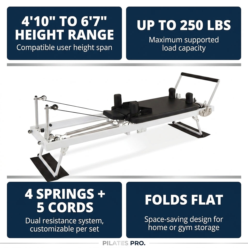 Pilates Reformer, Foldable Pilates Machine for Home and Gym Workout with Jump Board, Springs and Cords, Heavy Duty Pilates Equipment with Adjustable Resistance | with Jump Board, Springs and Cords, Heavy Duty Pilates Equipment with Adjustable Resistance — Results & Stats
