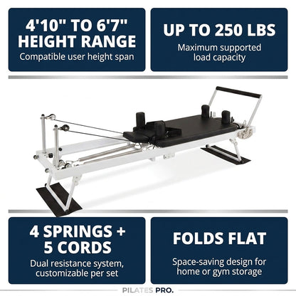 Pilates Reformer, Foldable Pilates Machine for Home and Gym Workout with Jump Board, Springs and Cords, Heavy Duty Pilates Equipment with Adjustable Resistance | with Jump Board, Springs and Cords, Heavy Duty Pilates Equipment with Adjustable Resistance — Results & Stats