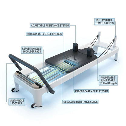 Pilates Reformer, Foldable Pilates Machine for Home and Gym Workout with Jump Board, Springs and Cords, Heavy Duty Pilates Equipment with Adjustable Resistance | with Jump Board, Springs and Cords, Heavy Duty Pilates Equipment with Adjustable Resistance — How It Works