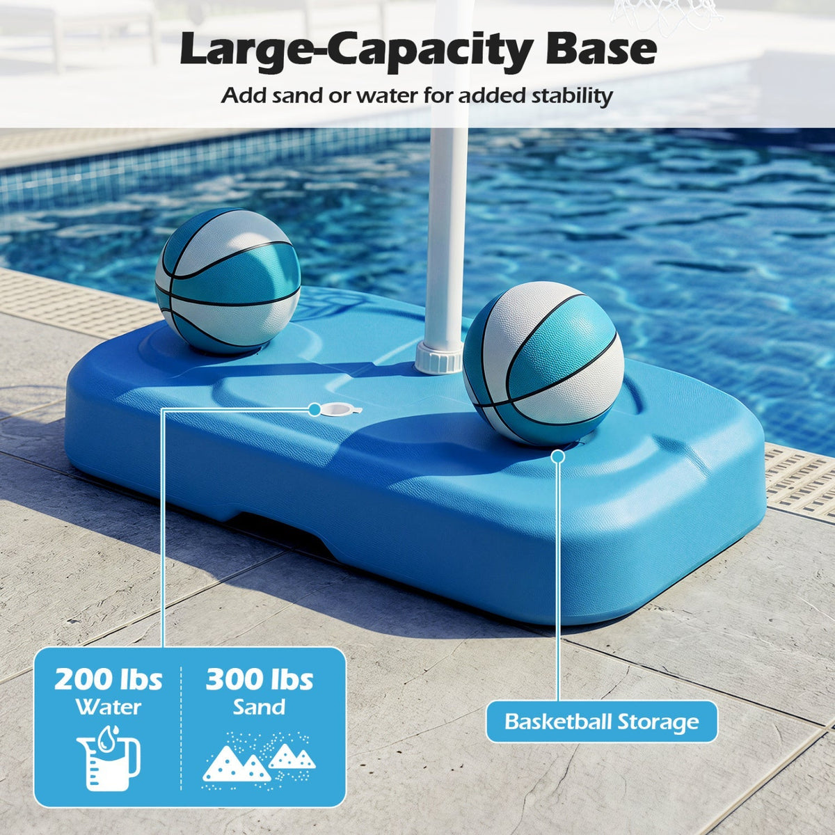 Pool Basketball Hoop Set with 2 Balls and Pump, 42-Inch Polycarbonate Backboard & 18-Inch Rim