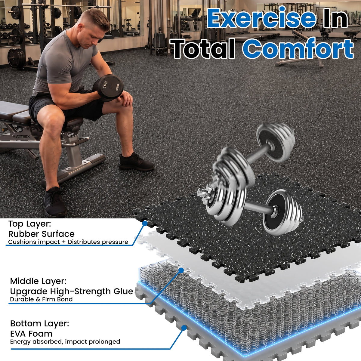 0.6 Inch Thick Interlocking Gym Floor Mats