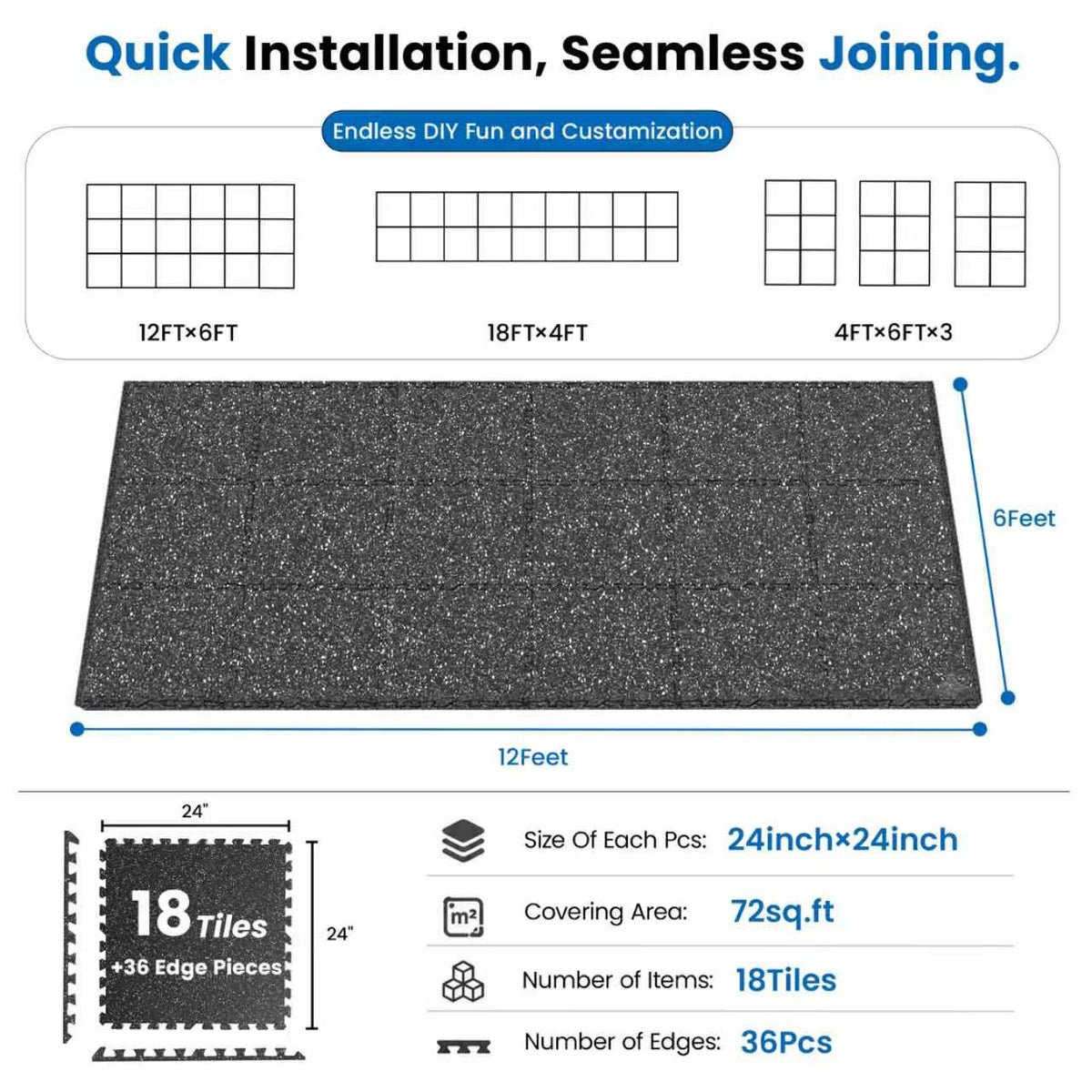 0.79 Inch Thick Interlocking Gym Floor Mats - EVA Foam with Rubber Top, 24" x 24", 72 Sq. Ft.